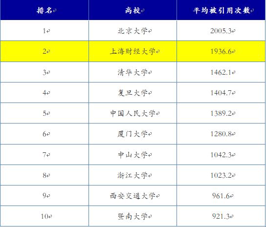 他可能是中國學(xué)歷最高“三霸”農(nóng)民卻回鄉(xiāng)種魏柑